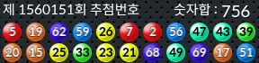 1560151 결과캡쳐