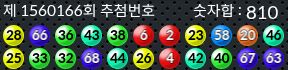 1560166 결과캡쳐
