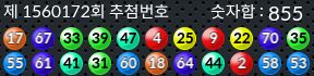 1560172 결과캡쳐