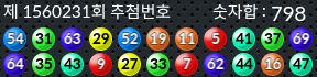 1560231 결과캡쳐