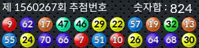1560267 결과캡쳐