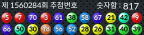 1560284 결과캡쳐