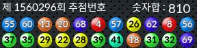 1560296 결과캡쳐
