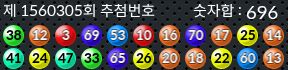 1560305 결과캡쳐