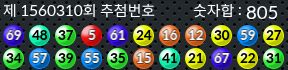 1560310 결과캡쳐