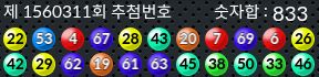 1560311 결과캡쳐