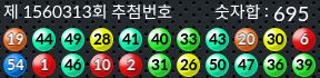 1560313 결과캡쳐