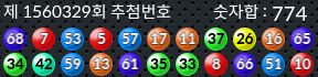 1560329 결과캡쳐