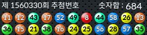 1560330 결과캡쳐