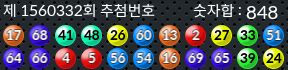 1560332 결과캡쳐