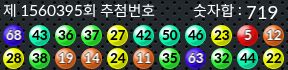 1560395 결과캡쳐