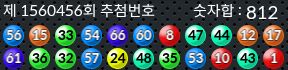 1560456 결과캡쳐
