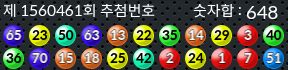 1560461 결과캡쳐