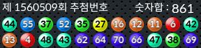 1560509 결과캡쳐