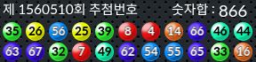 1560510 결과캡쳐