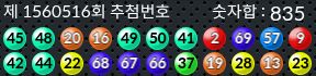 1560516 결과캡쳐
