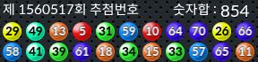 1560517 결과캡쳐