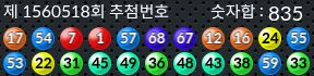 1560518 결과캡쳐