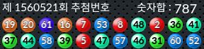 1560521 결과캡쳐