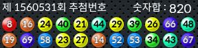 1560531 결과캡쳐