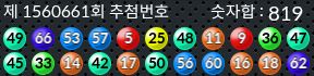 1560661 결과캡쳐