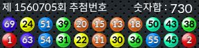 1560705 결과캡쳐
