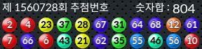 1560728 결과캡쳐