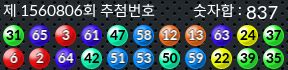 1560806 결과캡쳐