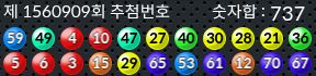 1560909 결과캡쳐