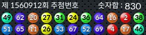 1560912 결과캡쳐