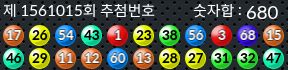 1561015 결과캡쳐