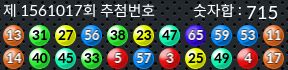 1561017 결과캡쳐