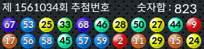 1561034 결과캡쳐