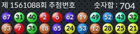 1561088 결과캡쳐