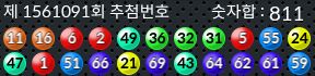 1561091 결과캡쳐