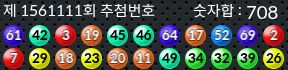 1561111 결과캡쳐