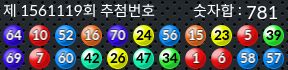 1561119 결과캡쳐