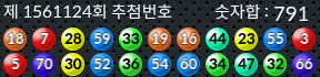 1561124 결과캡쳐
