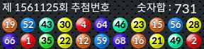 1561125 결과캡쳐