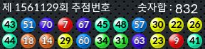 1561129 결과캡쳐