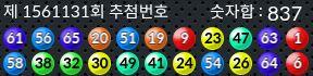 1561131 결과캡쳐