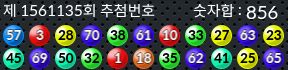1561135 결과캡쳐