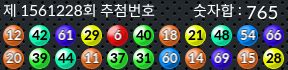 1561228 결과캡쳐