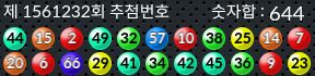 1561232 결과캡쳐