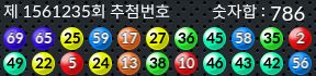 1561235 결과캡쳐