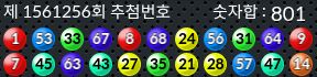 1561256 결과캡쳐