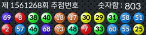1561268 결과캡쳐