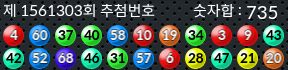 1561303 결과캡쳐
