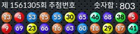1561305 결과캡쳐