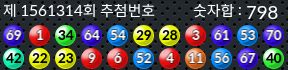 1561314 결과캡쳐